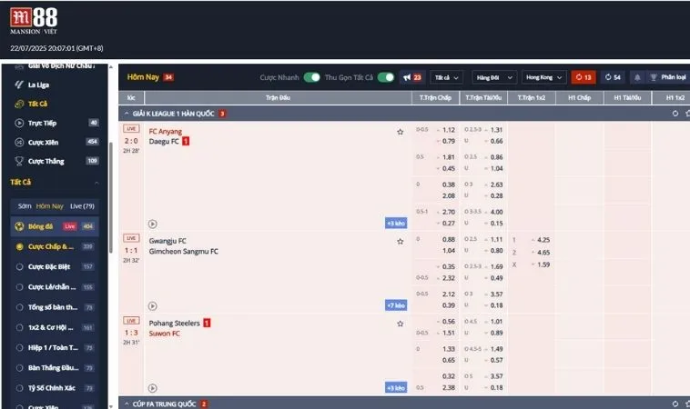 Các tỷ lệ cá cược bóng đá M88