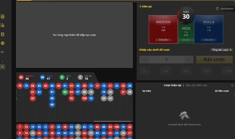 Giao diện cá cược đá gà M88