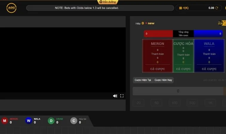 Bí Kíp Chơi Đá Gà Sabong Tại M88 Bất Bại Từ Các Sư Kê 2 Các cửa cược tại sảnh đá gà Sabong tại M88