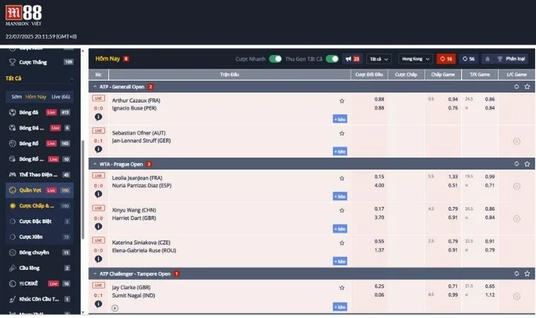 Bảng kèo cá cược quần vợt M88