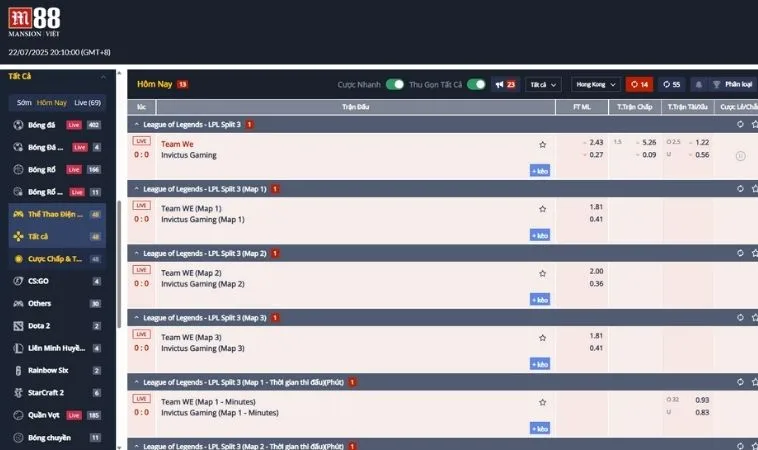 Bảng kèo cá cược Thể Thao Điện Tử Tại M88